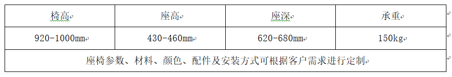 劇場(chǎng)座椅表格.png 劇場(chǎng)座椅表格.png